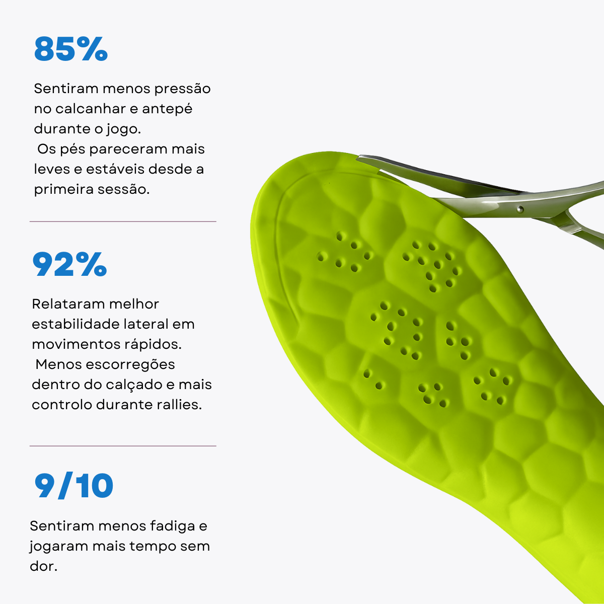 Palmilhas de Alta Performance ProShock™ para Padel